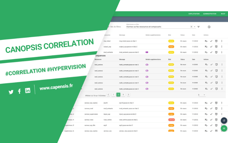 Article EN - Correlation