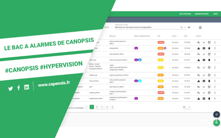 Article Bac à alarmes dans Canopsis