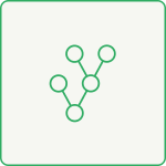 Roadmap Canopsis Fonctionnalité arbres de dépendance