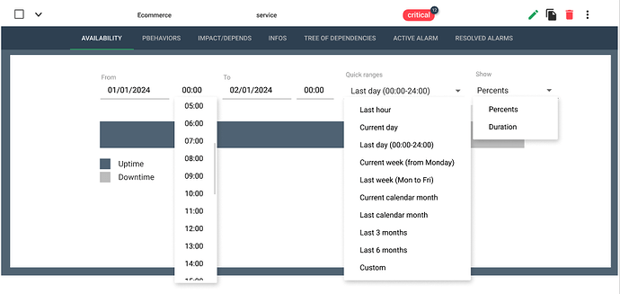 Entity SLI in context explorer