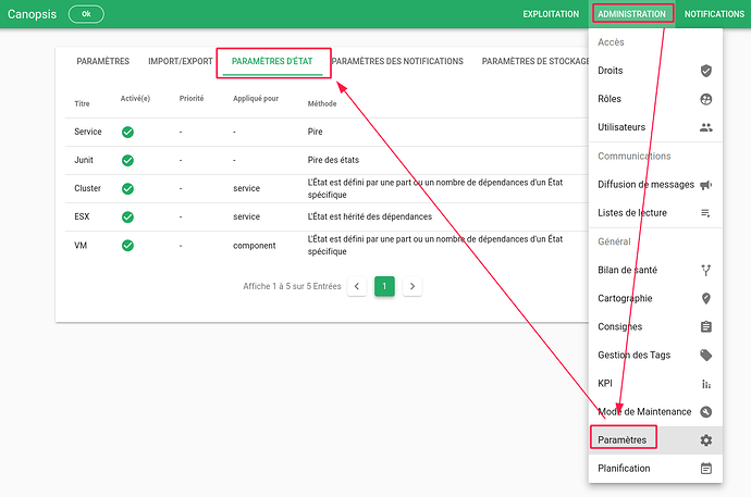 Algorithme de calculs des états - Interface Root Cause