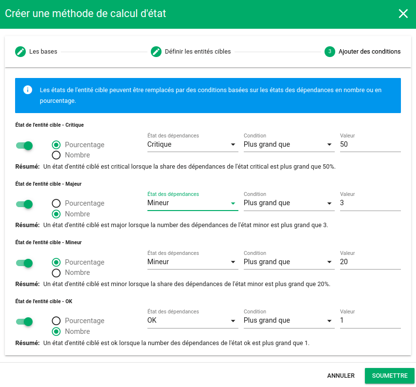 Dependency trees - State calculation algorithms
