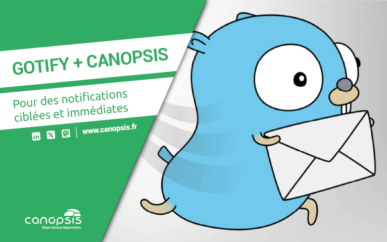 Miniature article Gotify + Canopsis