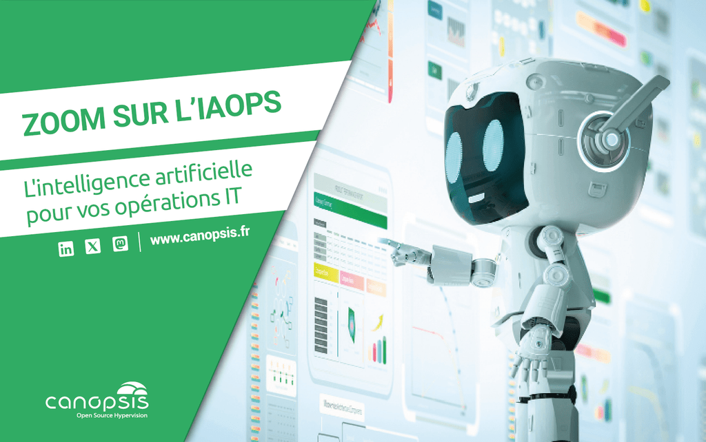 Article AIOps - Miniature